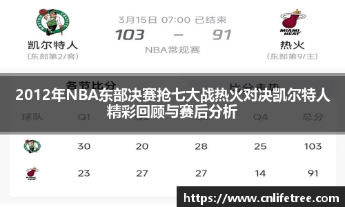 2012年NBA东部决赛抢七大战热火对决凯尔特人精彩回顾与赛后分析